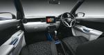 Maruti-Suzuki Ignis 2020 года